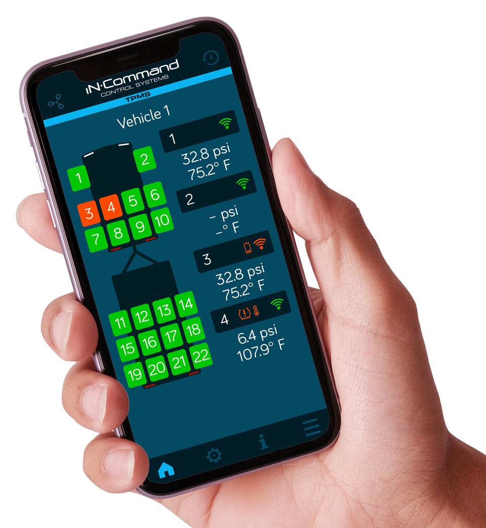 iN•Command TPMS App